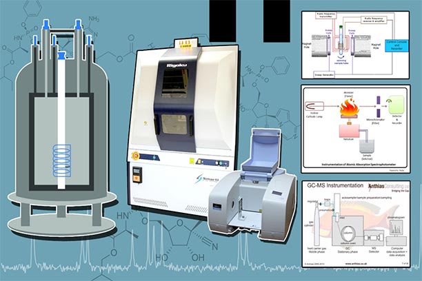 Instrumentation